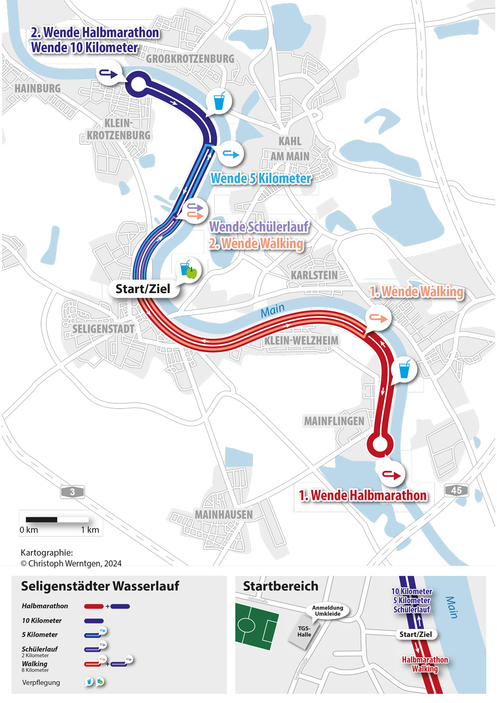 Laufstrecken Seligenstadt